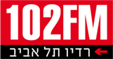 נתוני הגבייה של מס הרכישה 