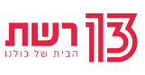 דרום תל אביב בקריז – ההתפתחות הנדל"נית של דרום העיר ברקע של בעיית הסמים בעיר